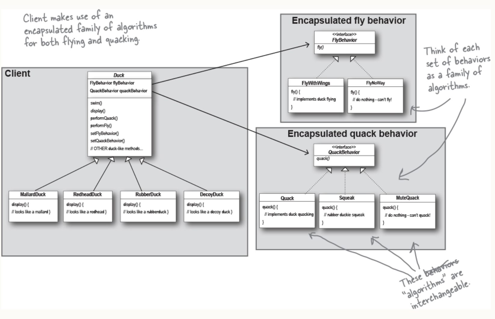 strategy_pattern